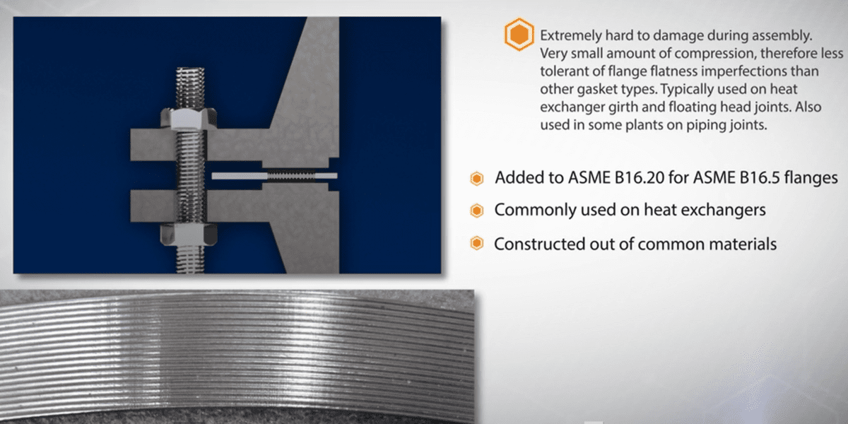 kammprofile gasket infograph